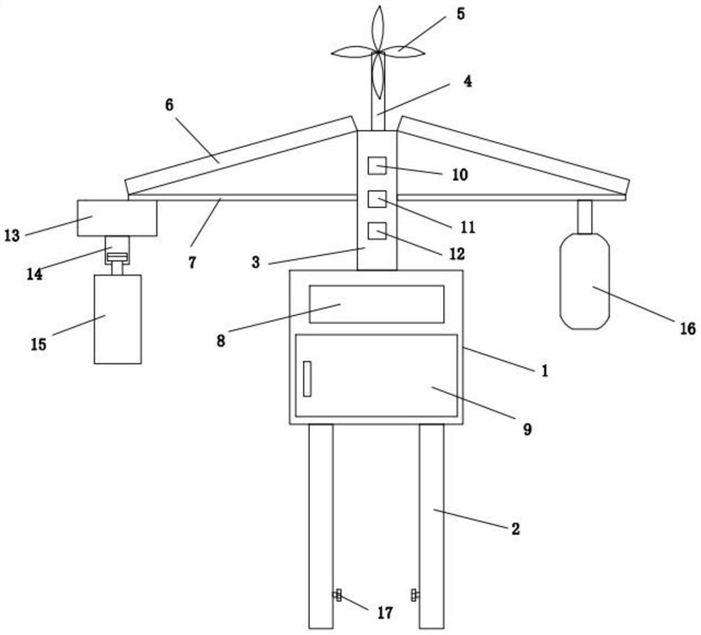 Agricultural environment information acquisition control device