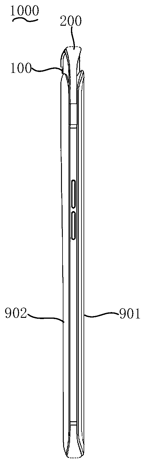 Zoom lens, camera module and electronic device