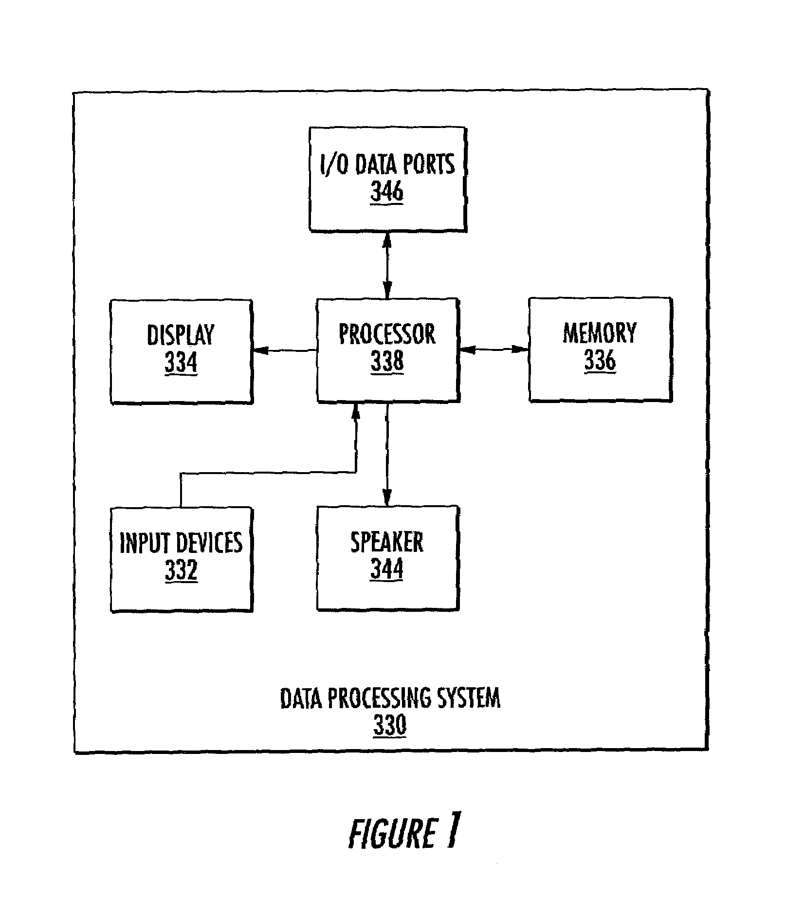 Methods, systems and computer program products for controlling tree diagram graphical user interfaces and/or for partially collapsing tree diagrams