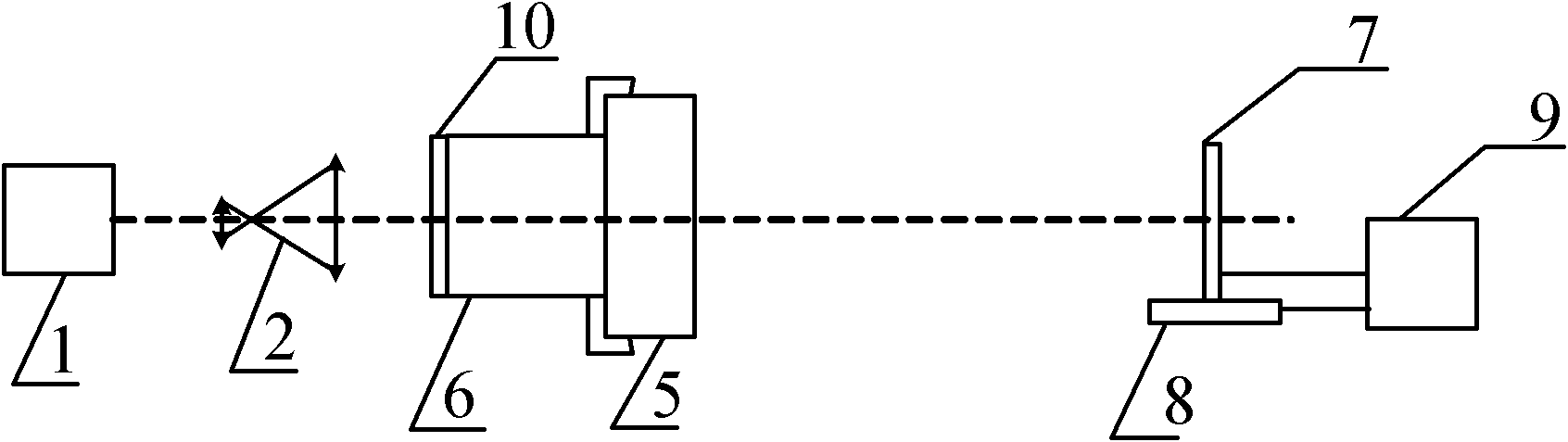 Particle field optical holographic high-precision reproduction collecting system and method