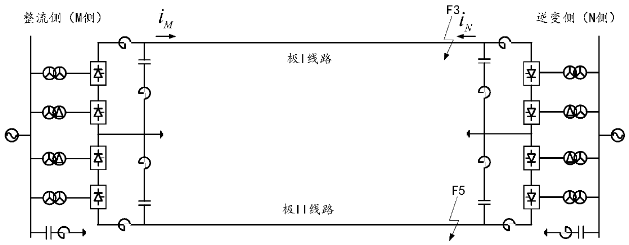 Ratio braking pole selection method and system for direct current transmission line