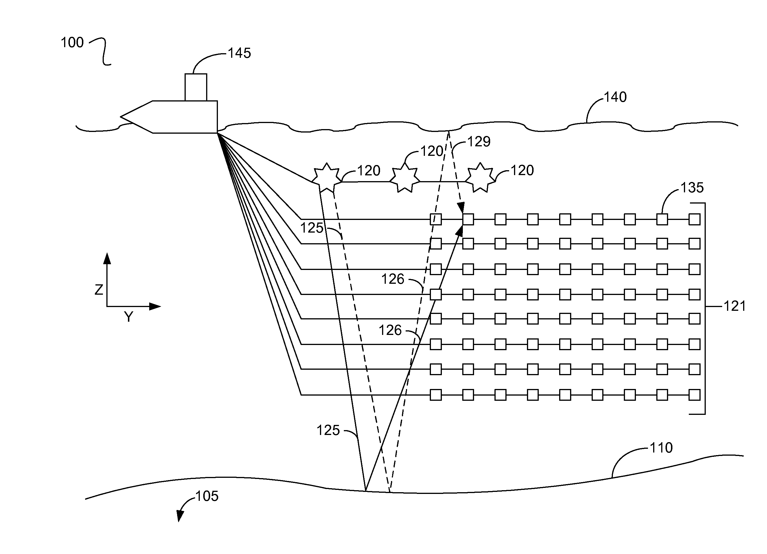 Seismic survey designs for attenuating sea-surface ghost wave effects in seismic data