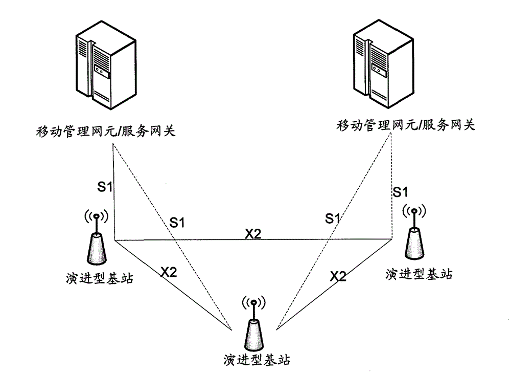 Configuration method and apparatus for wireless backhaul ip address