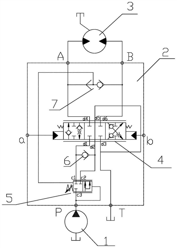 Rotation control valve, rotation hydraulic system and engineering machine