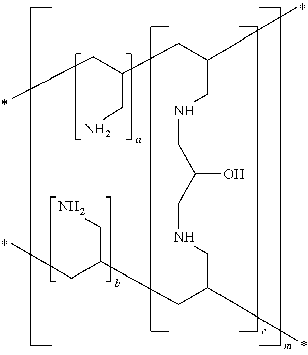 Process for the preparation of sevelamer