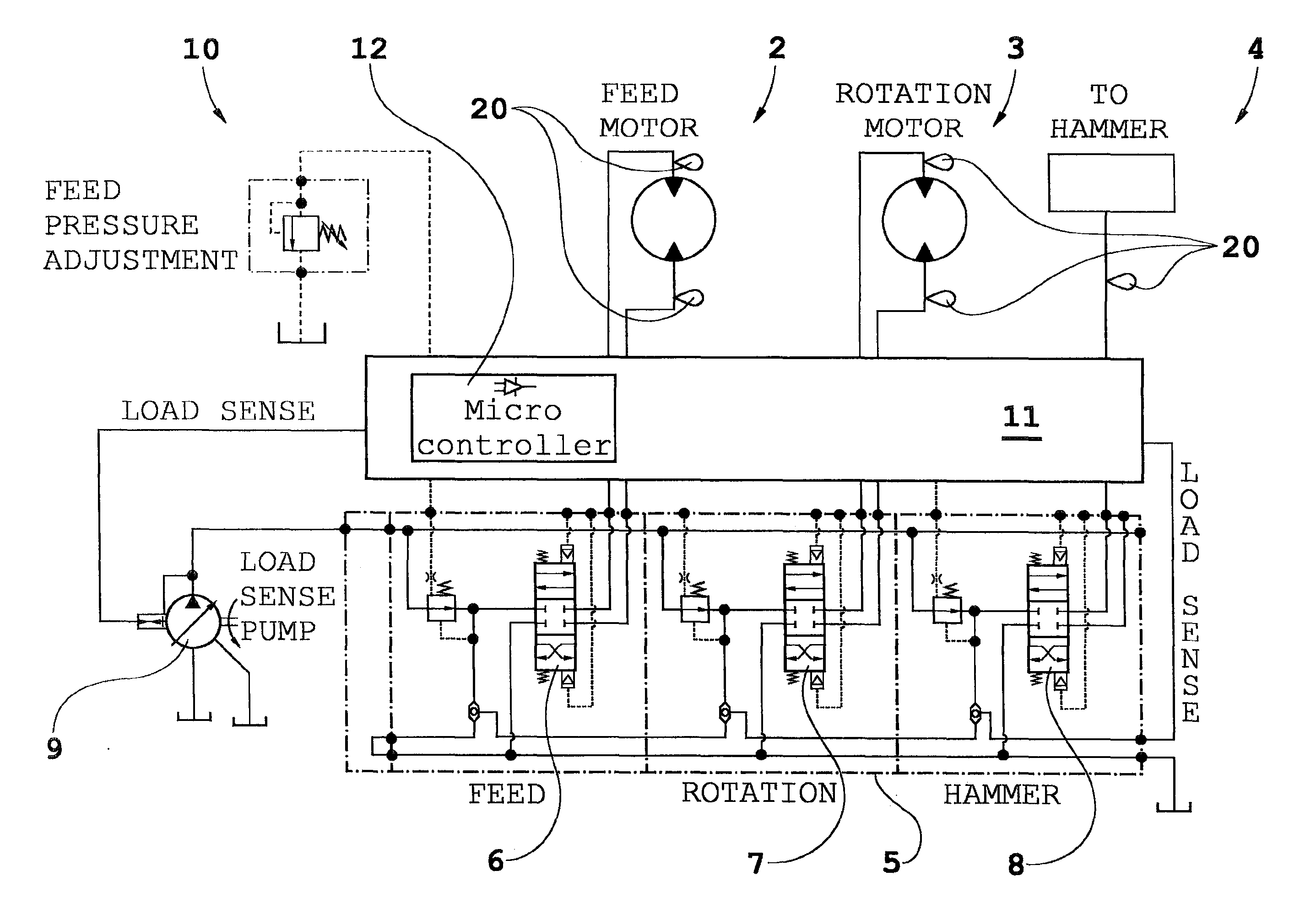 Control System, Rock Drill Rig And Control Method