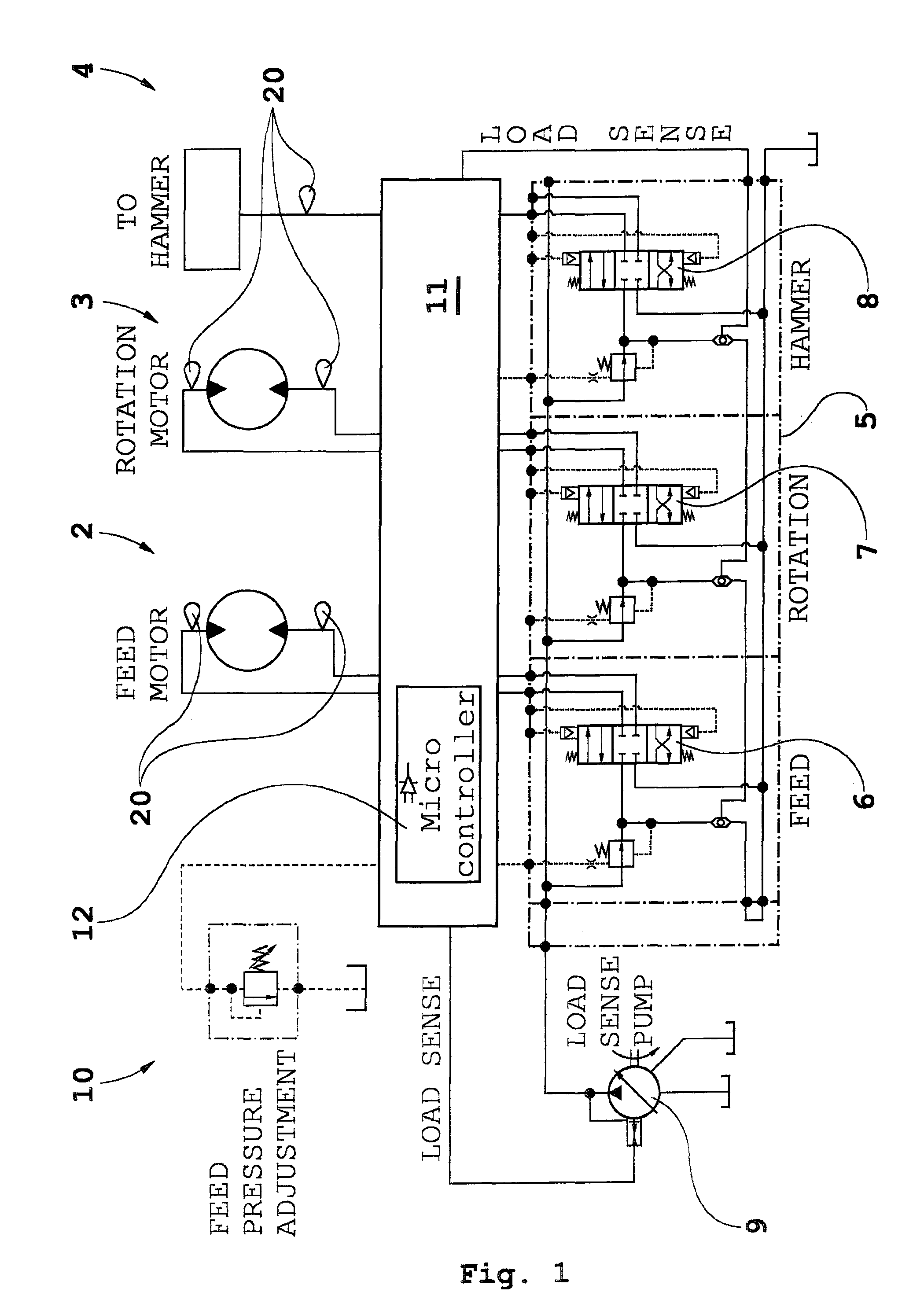 Control System, Rock Drill Rig And Control Method