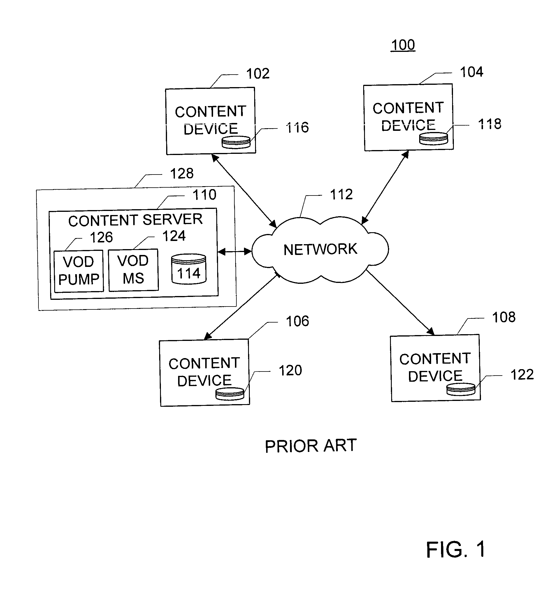 Peer-to-peer architecture for sharing video on demand content