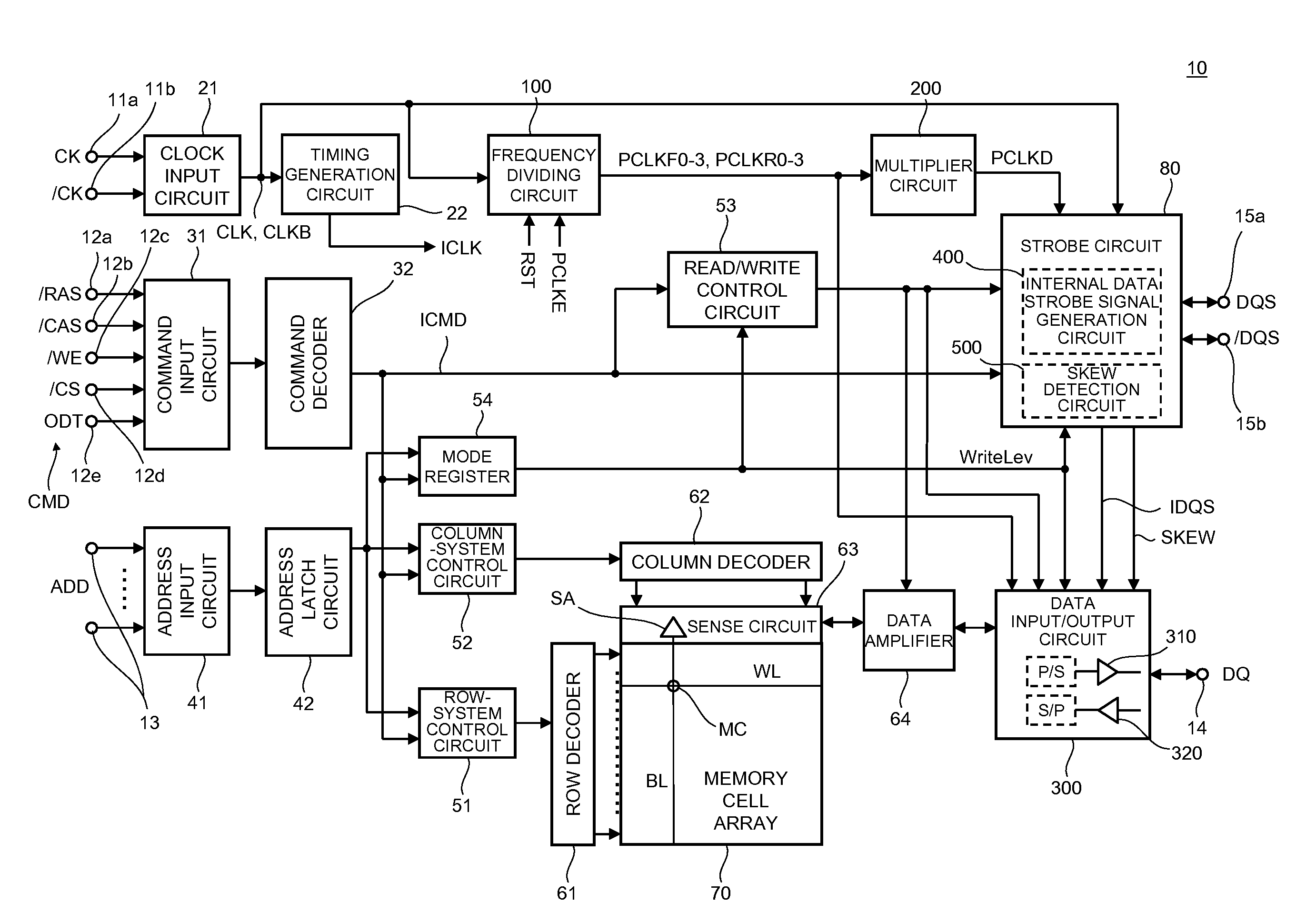 Semiconductor device having skew detection circuit measuring skew between clock signal and data strobe signal