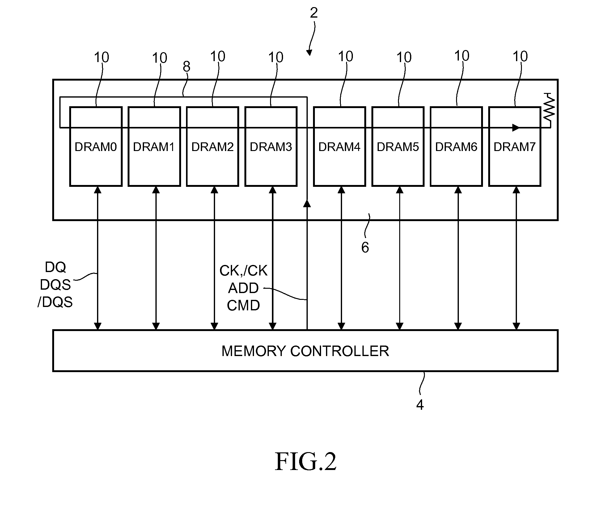 Semiconductor device having skew detection circuit measuring skew between clock signal and data strobe signal