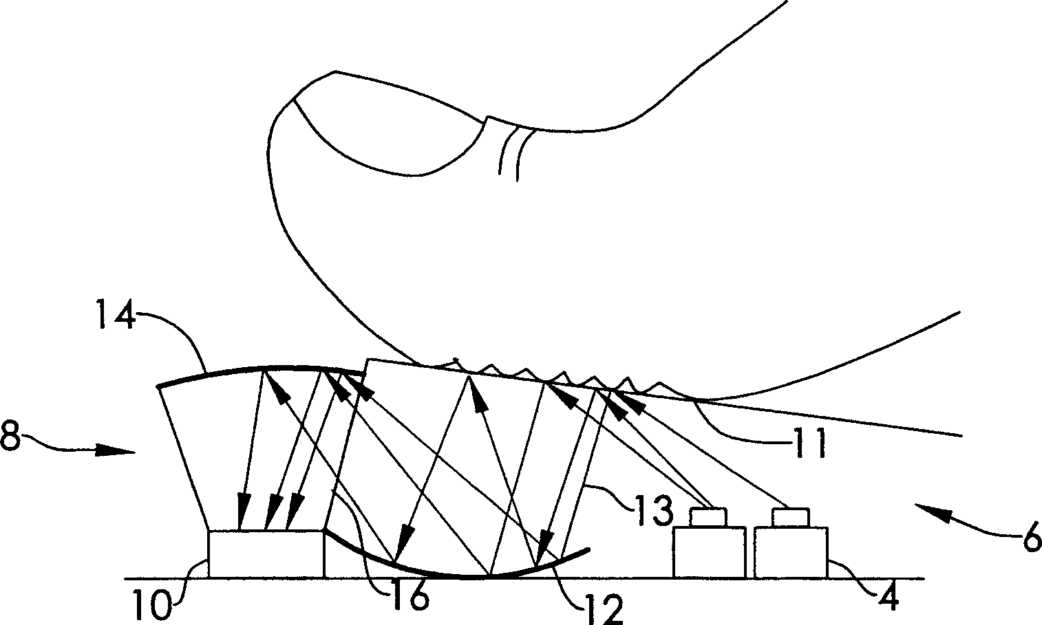 Full reflection fingerprint identifier