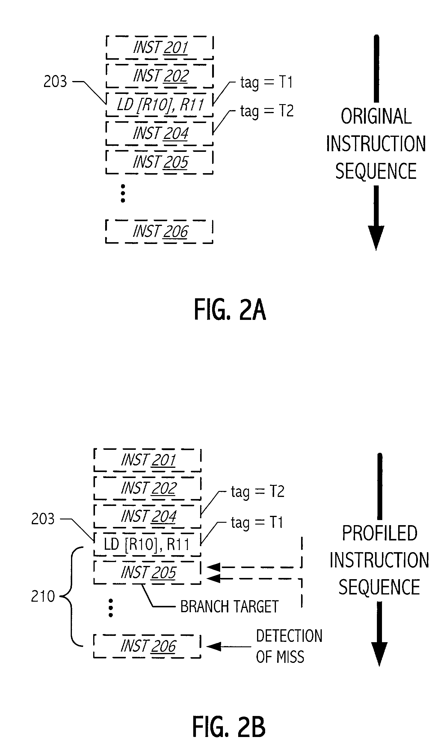 Technique for associating execution characteristics with instructions or operations of program code