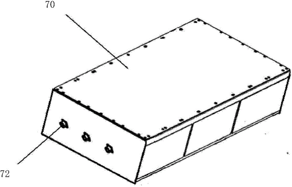 Battery box