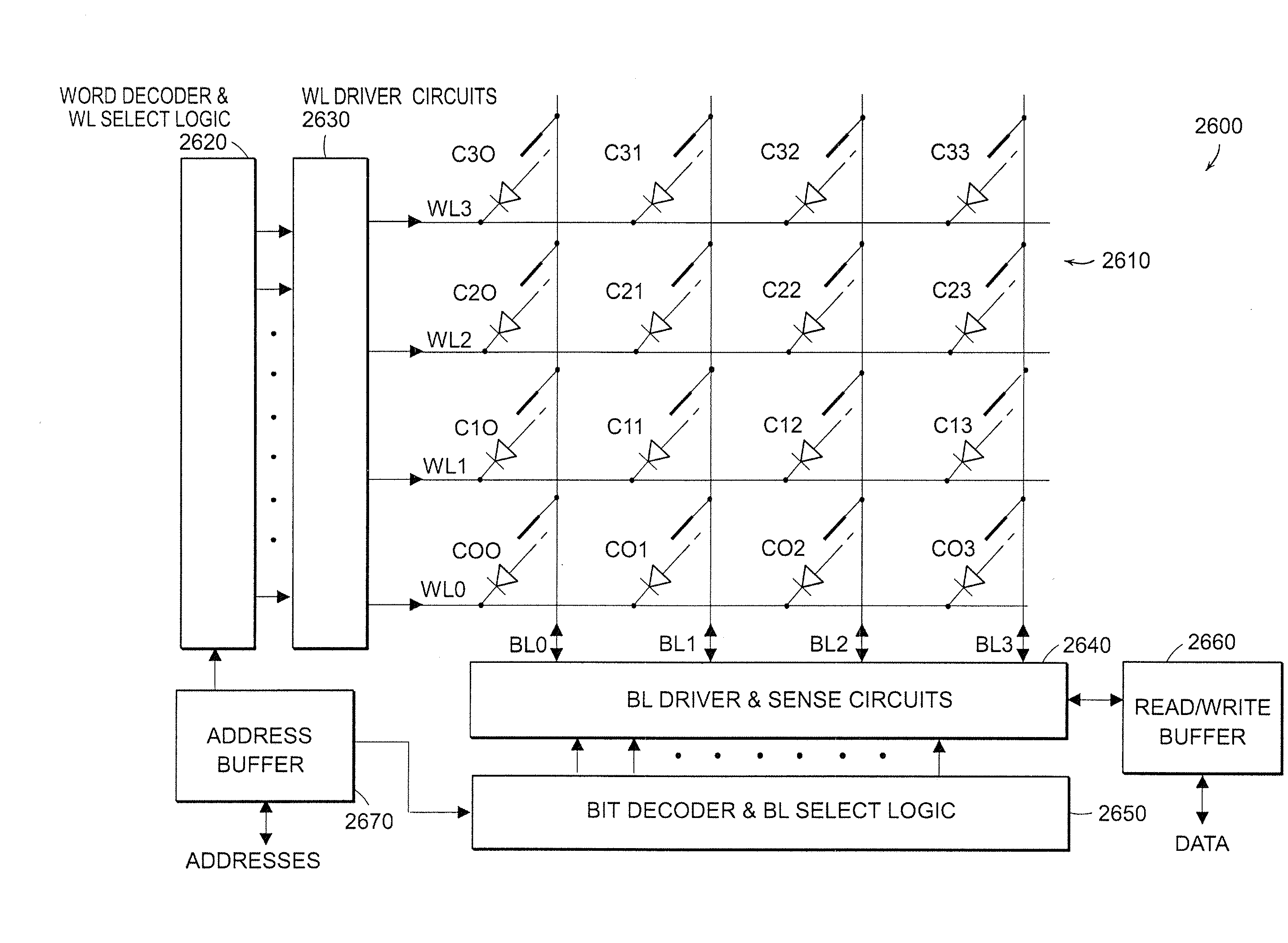 Nonvolatile nanotube diodes and nonvolatile nanotube blocks and systems using same and methods of making same