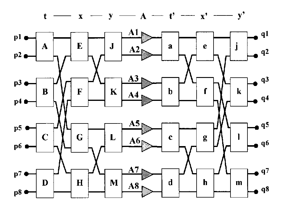 Tuning multiport amplifiers