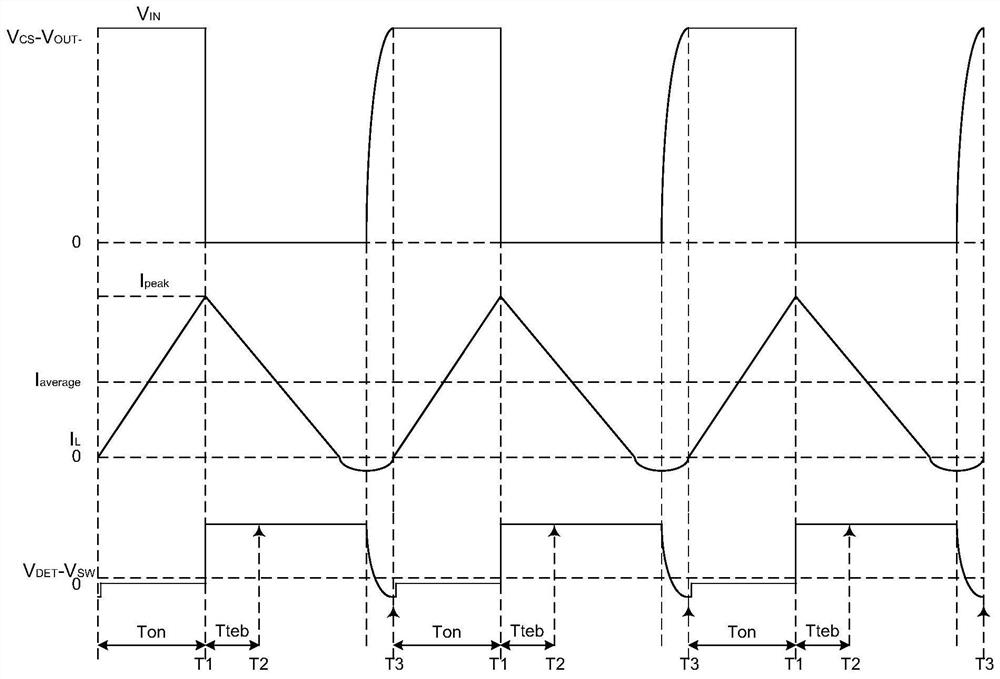 Switch constant current controller and switch constant current power supply drive circuit