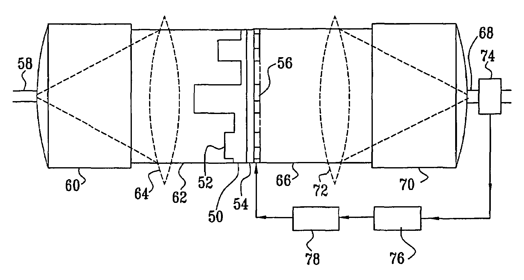 Fiber optical gain equalizer