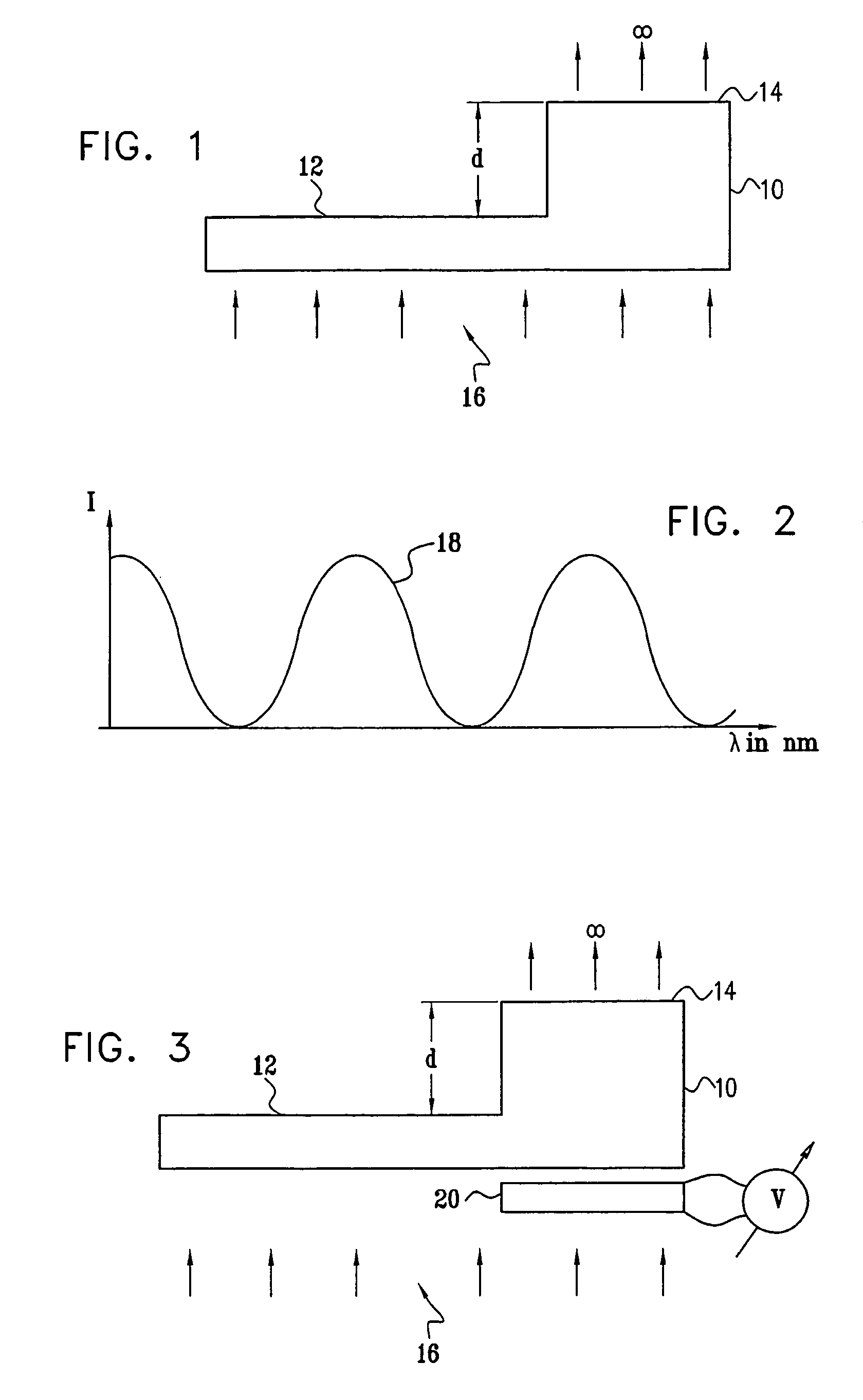 Fiber optical gain equalizer