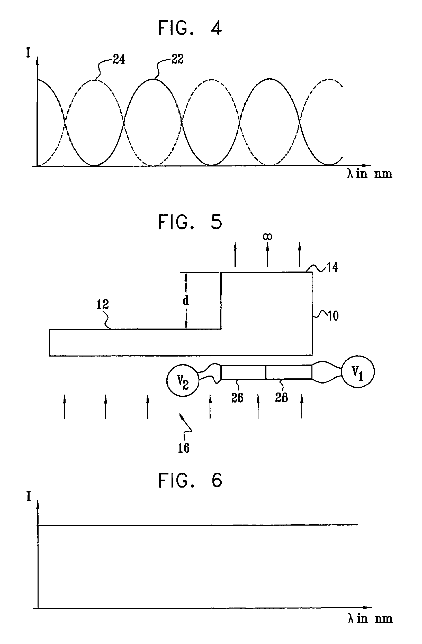 Fiber optical gain equalizer