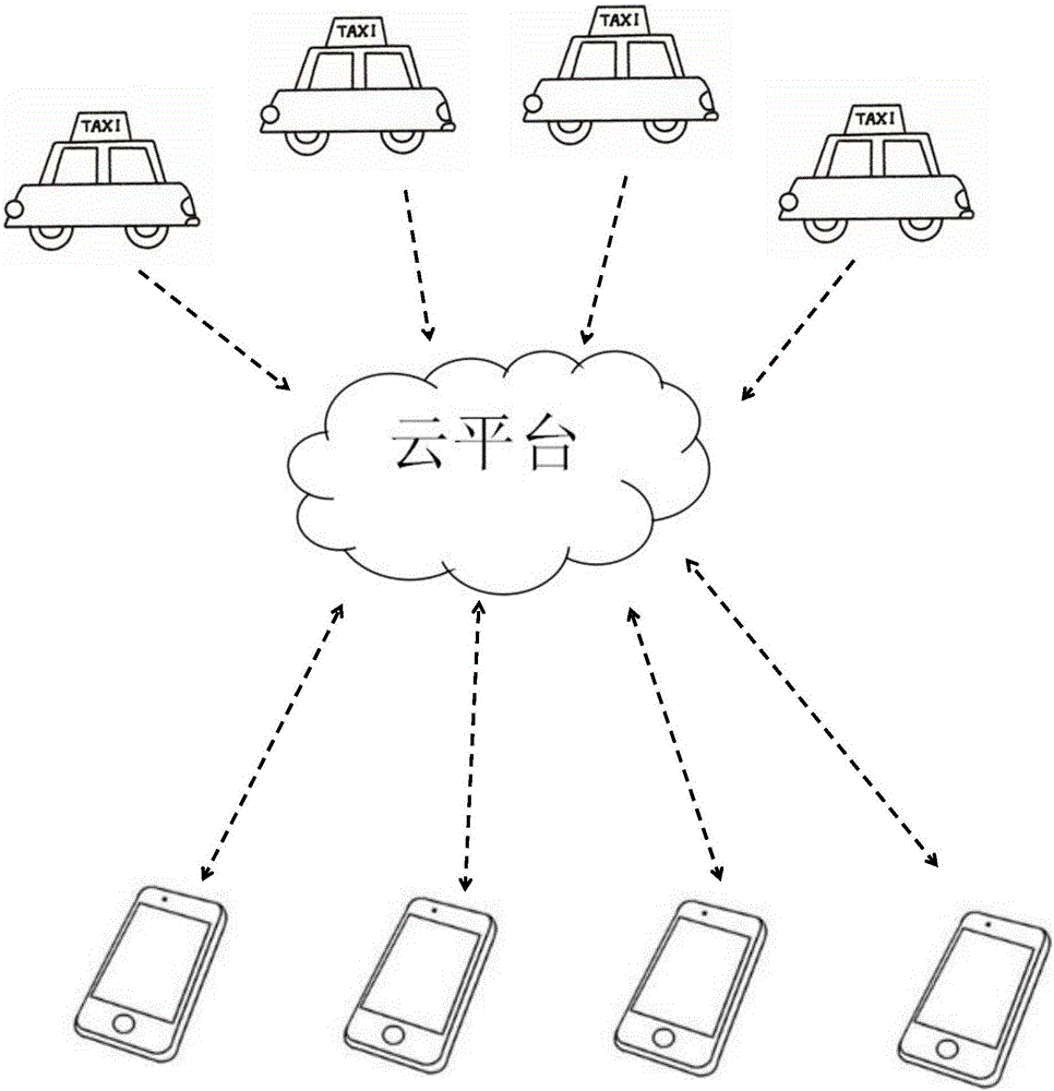 Real-time road condition monitoring system