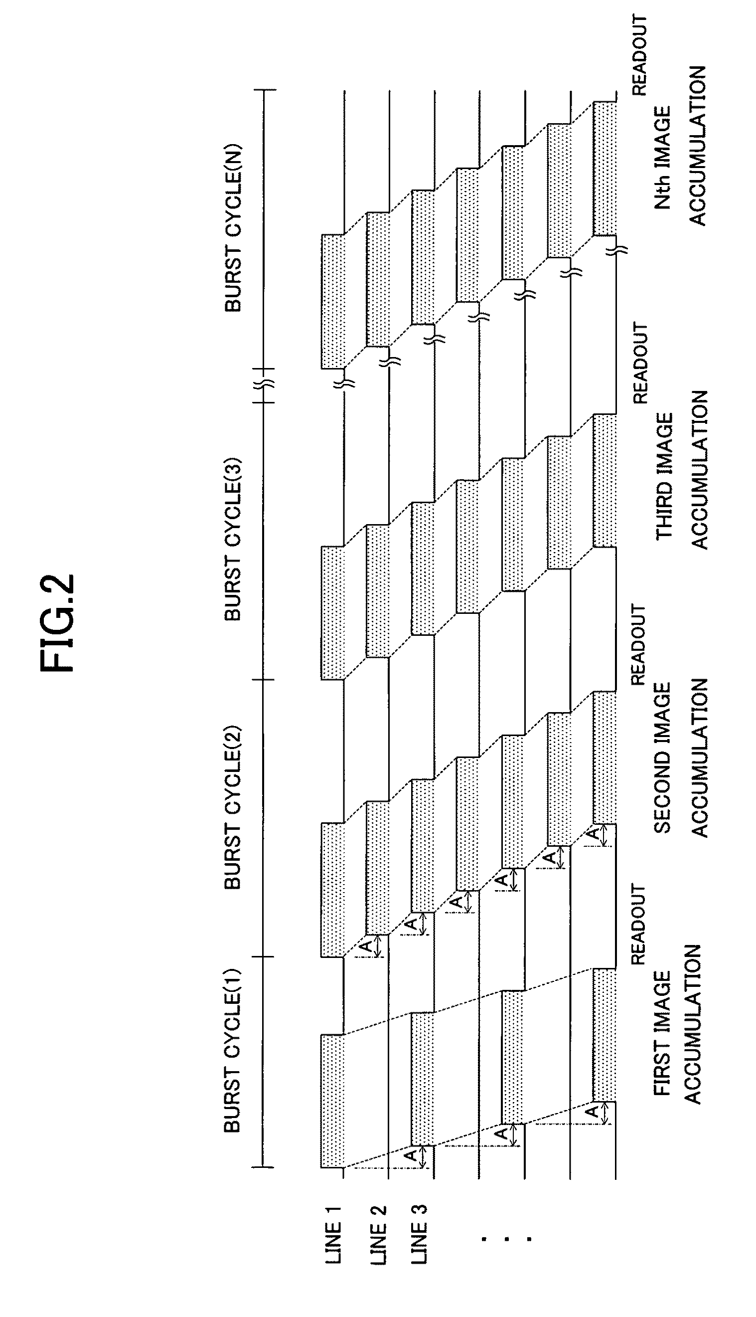 Method and apparatus for capturing an image