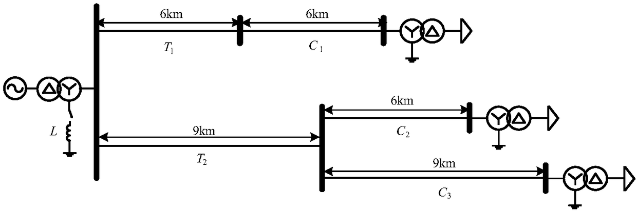 Power distribution network fault section accurate positioning method based on wide-area zero-sequence current distribution information