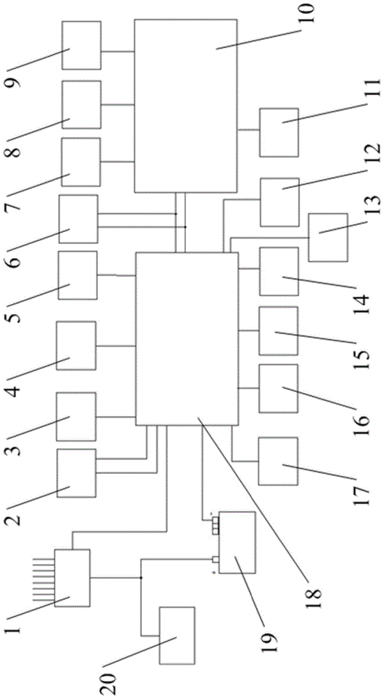 A control method and control system for an automobile electrical appliance