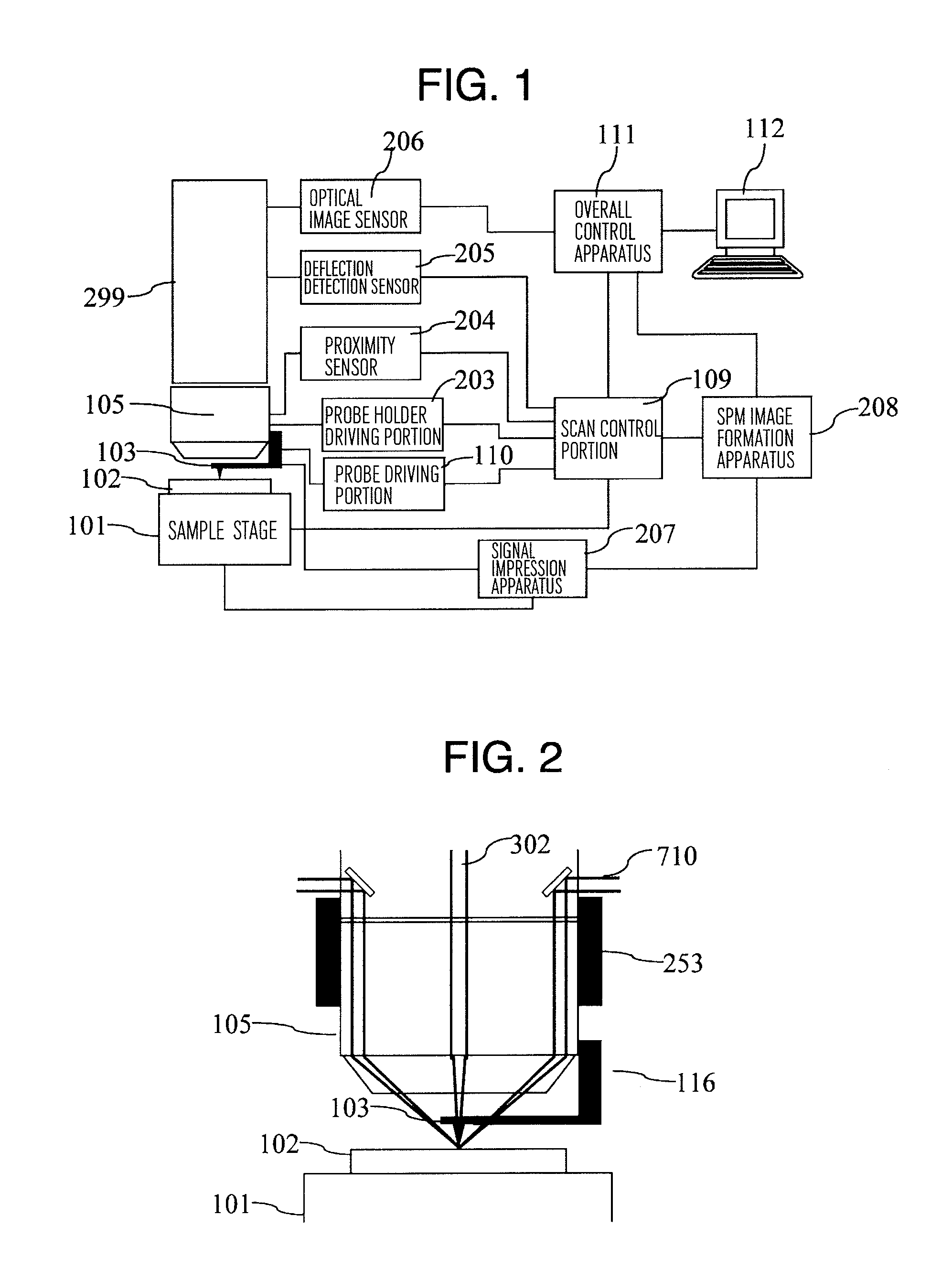 Scanning Microscope With Shape Correction Means