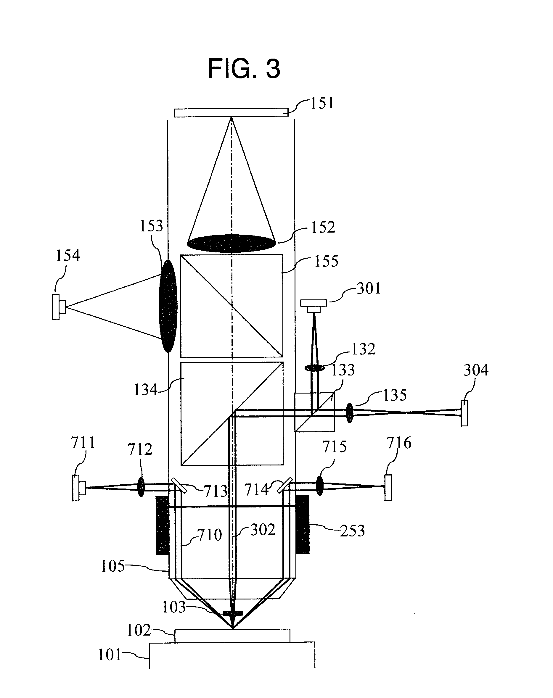 Scanning Microscope With Shape Correction Means