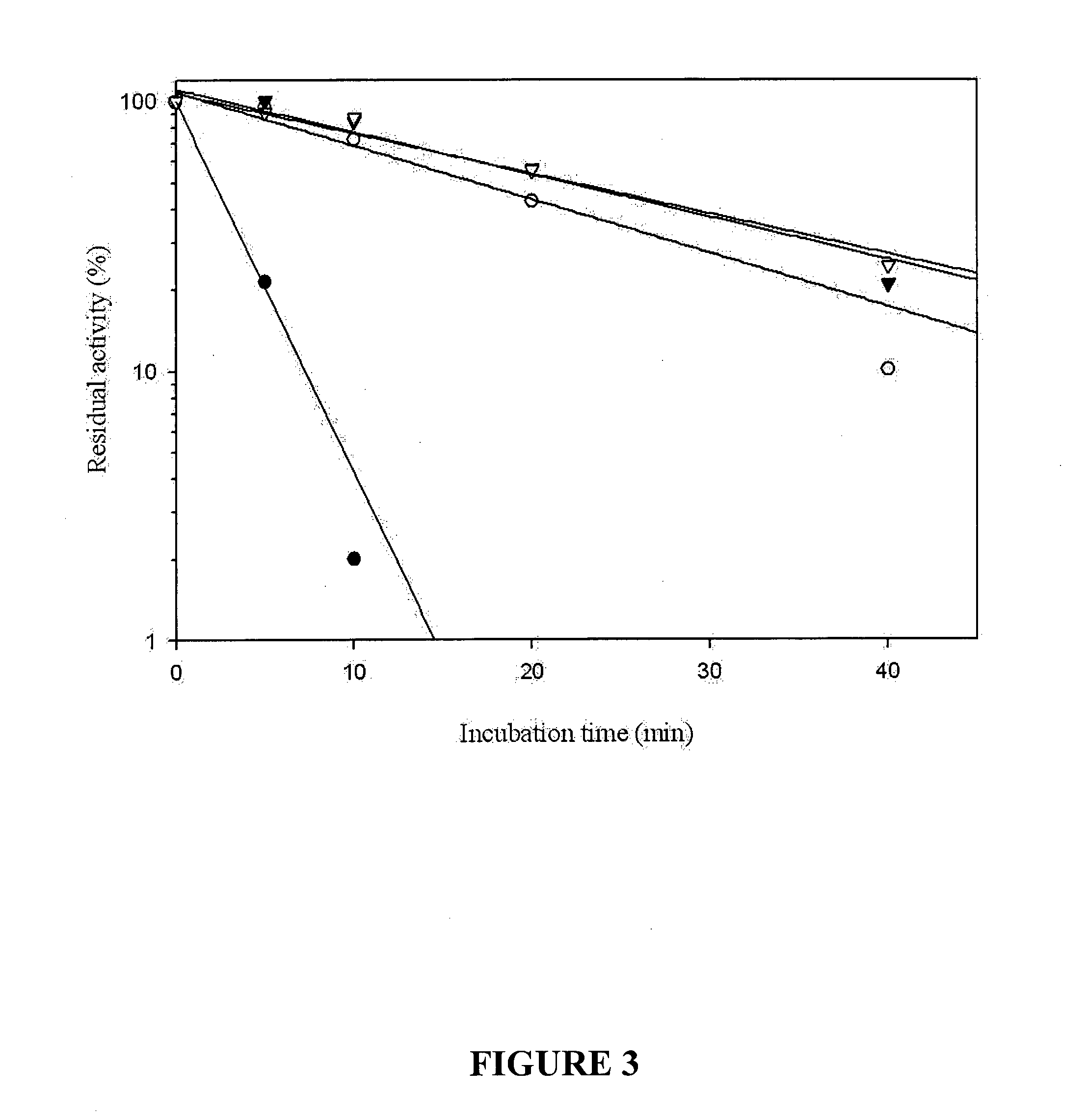 Modified cellulases with enhanced thermostability