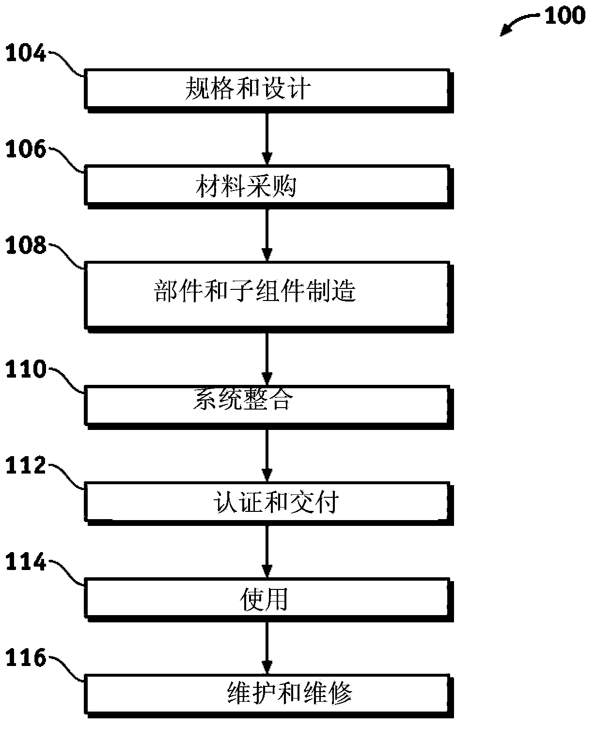 Rotary actuated high lift gapped aileron