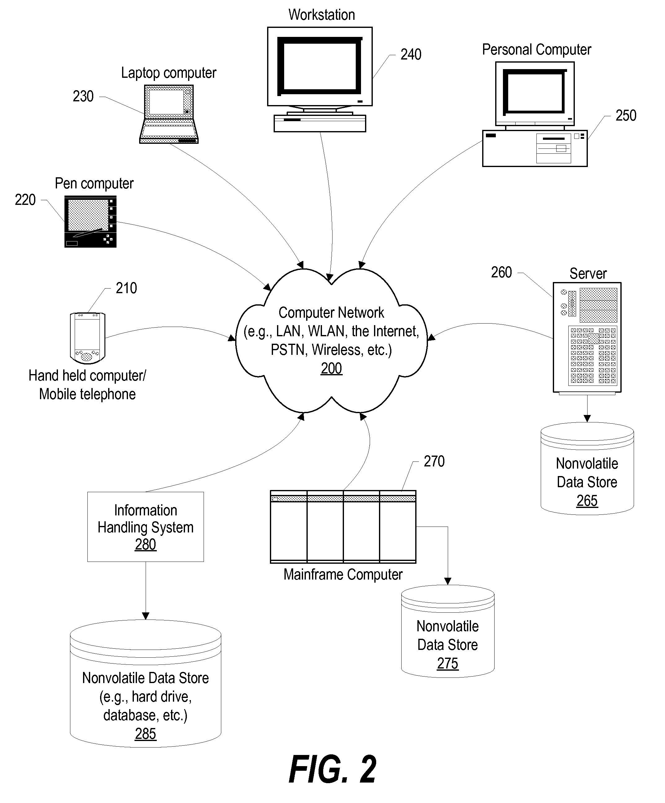 Preventing replay attacks in encrypted file systems