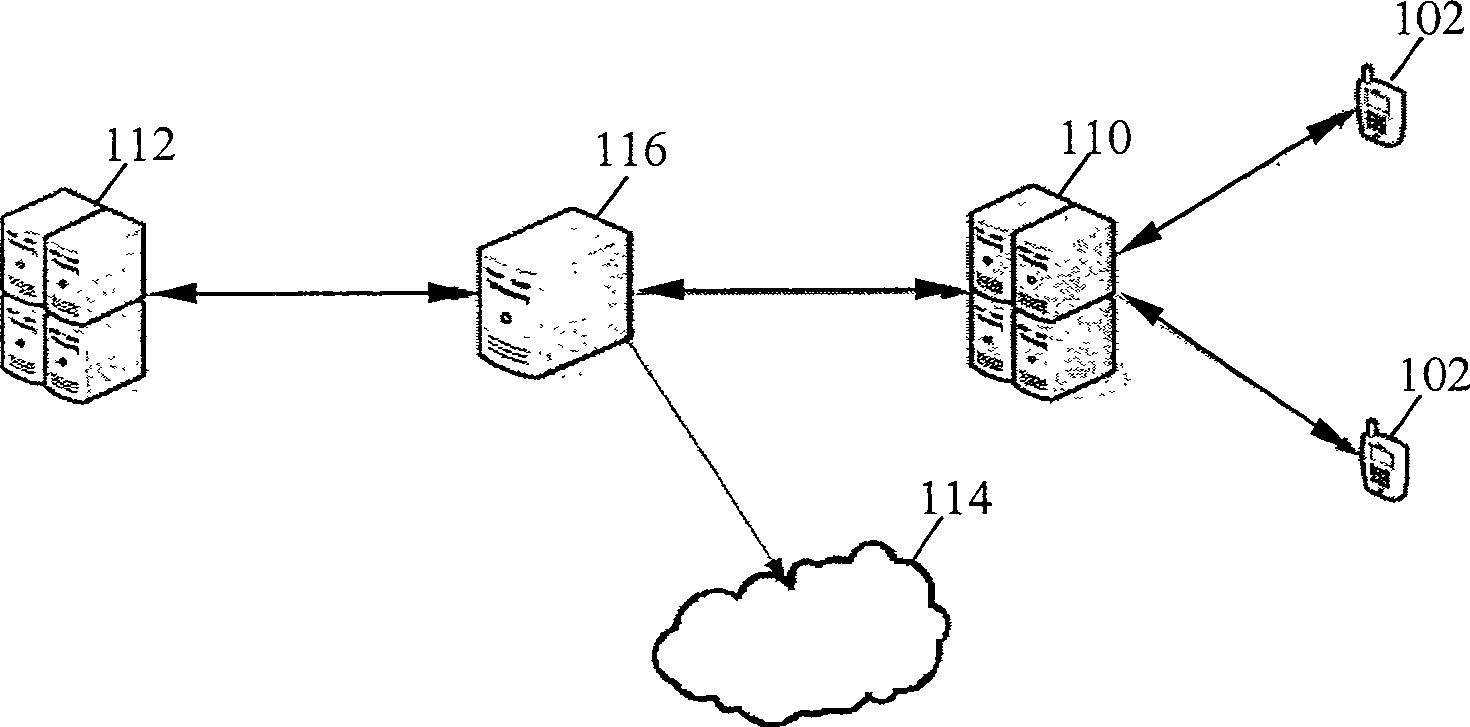 Physiognomy image treatment system and method based on multi-media message service