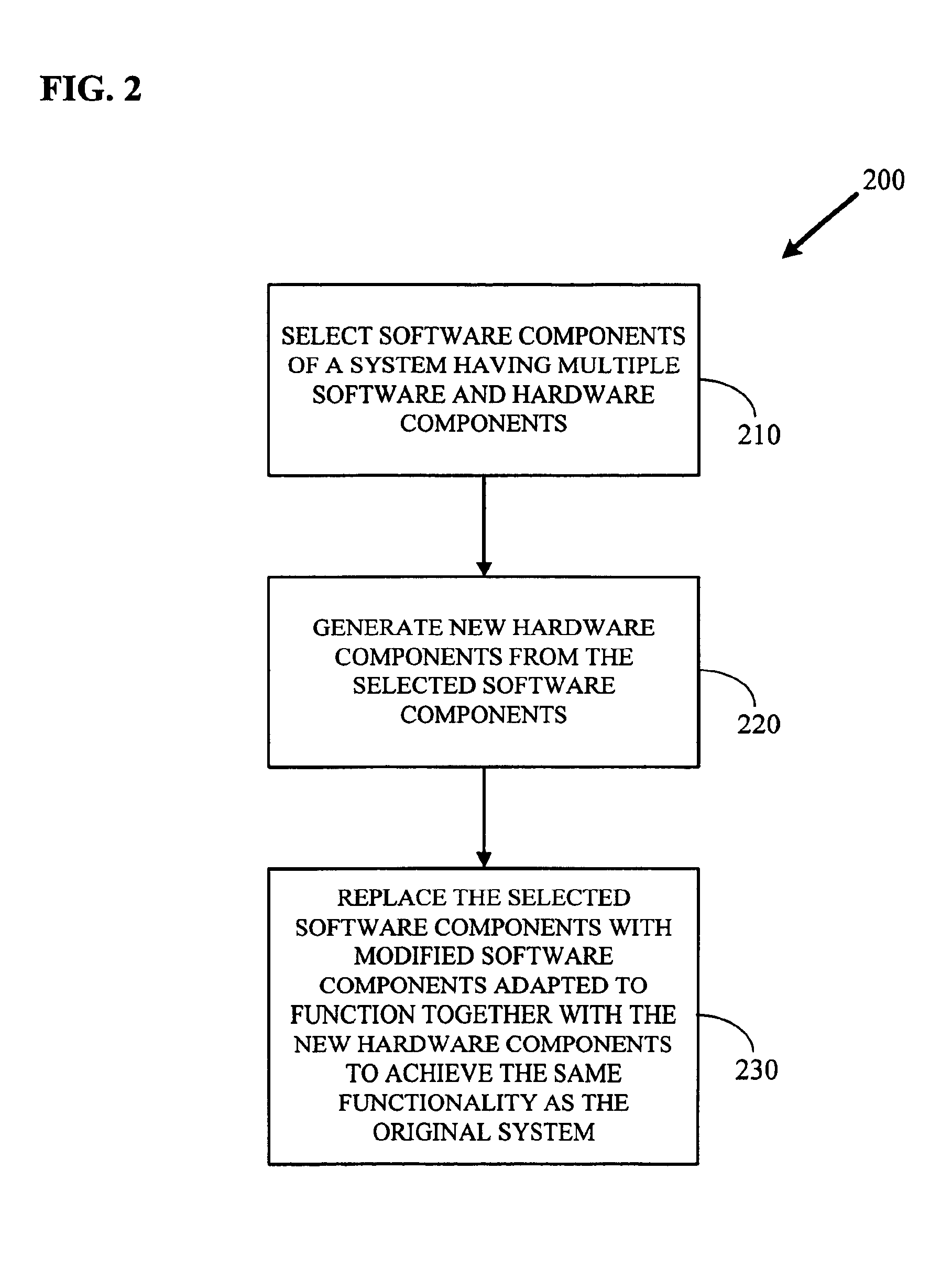 Repartitioning performance estimation in a hardware-software system