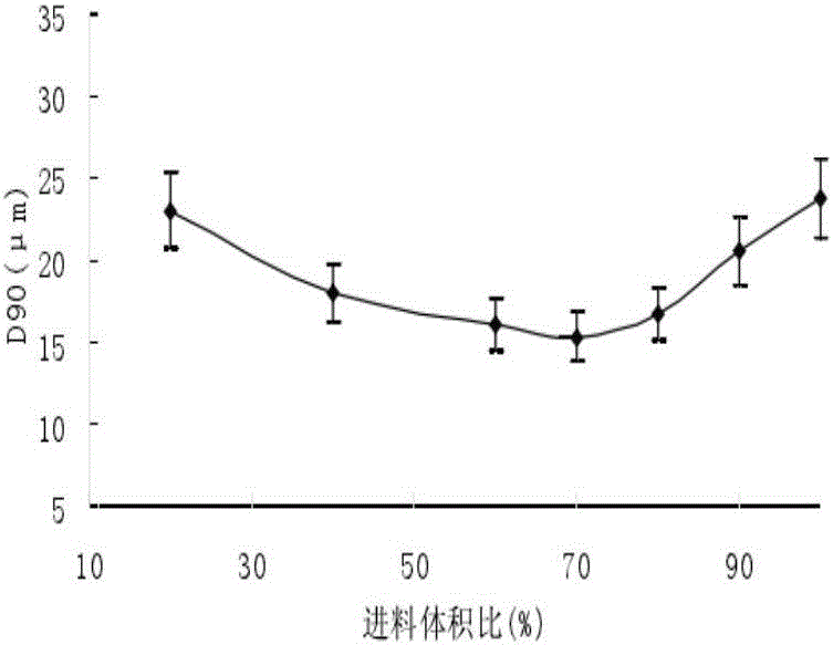 Arctium lappa root suspension type solid beverage and arctium lappa root extract solid beverage