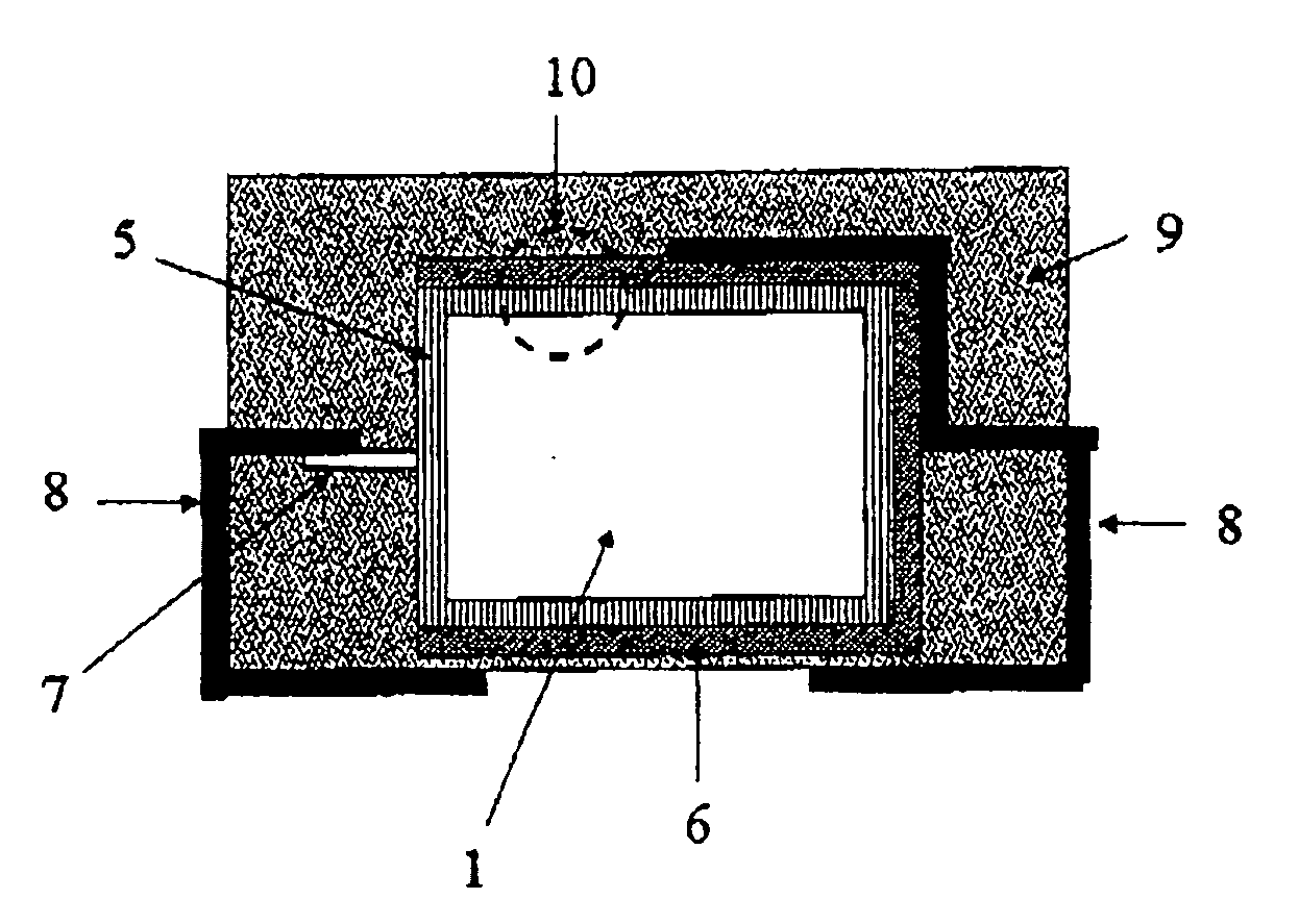 Process for the production of electrolyte capacitors