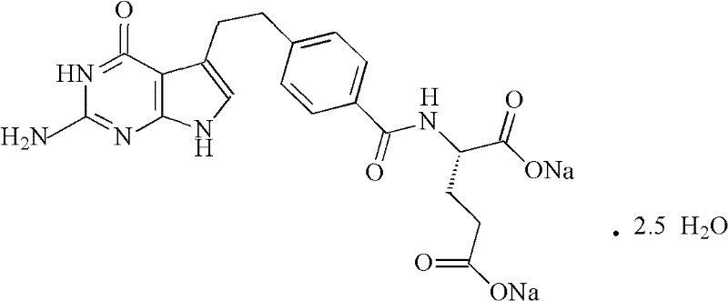 Pemetrexed disodium freeze-dried powder injection and preparation method thereof