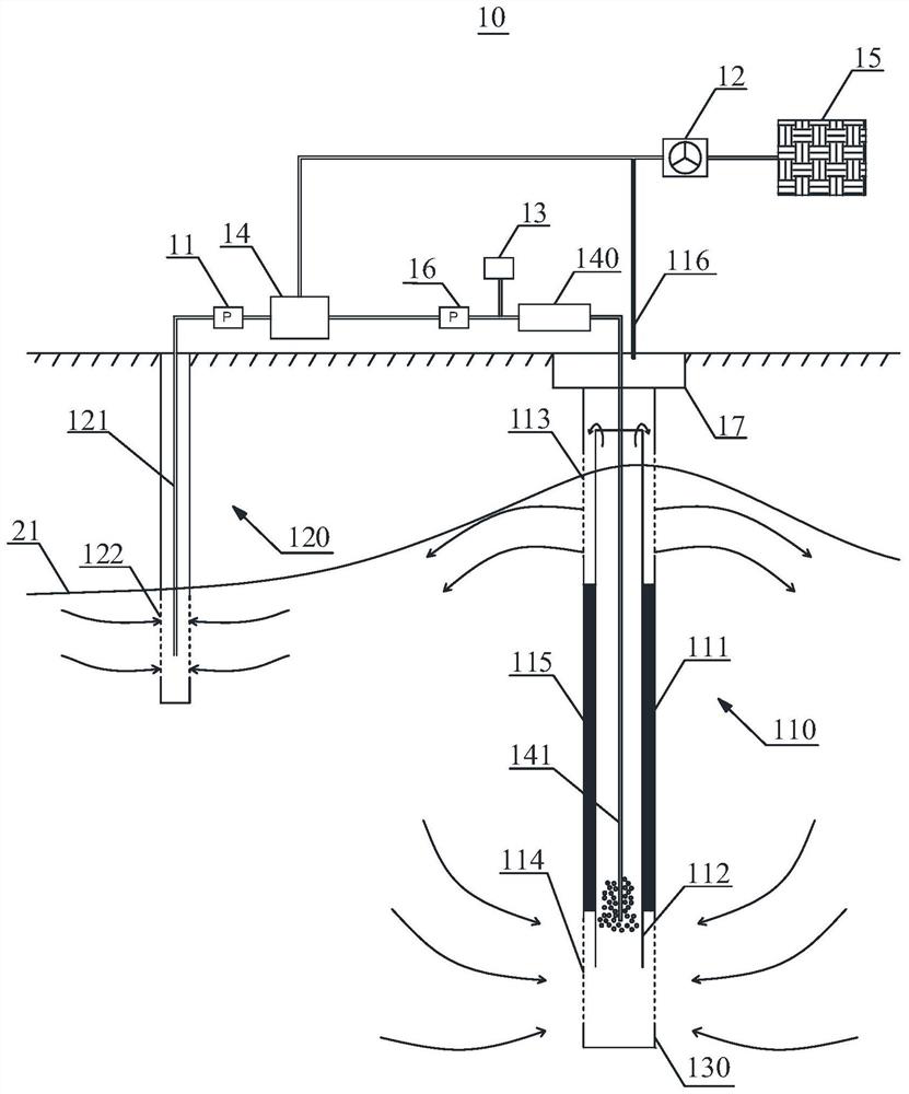 Underground water circulation well structure and repairing system and method