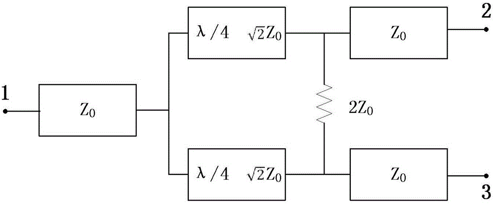 Miniaturized broadband power divider circuit based on spur lines