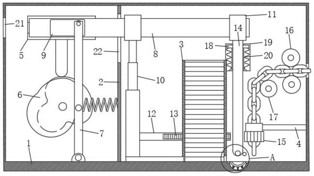 Chain processing equipment