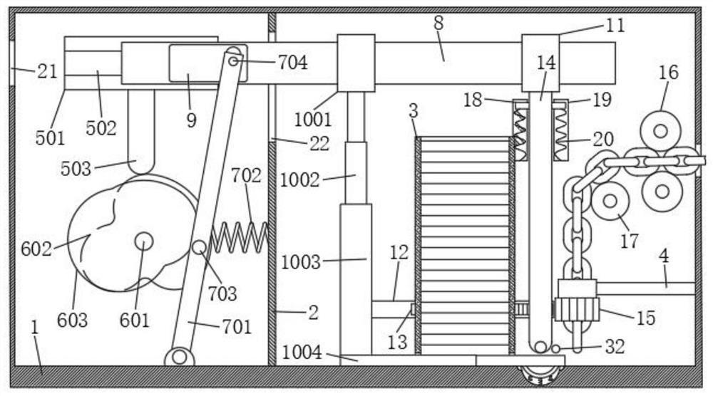 Chain processing equipment