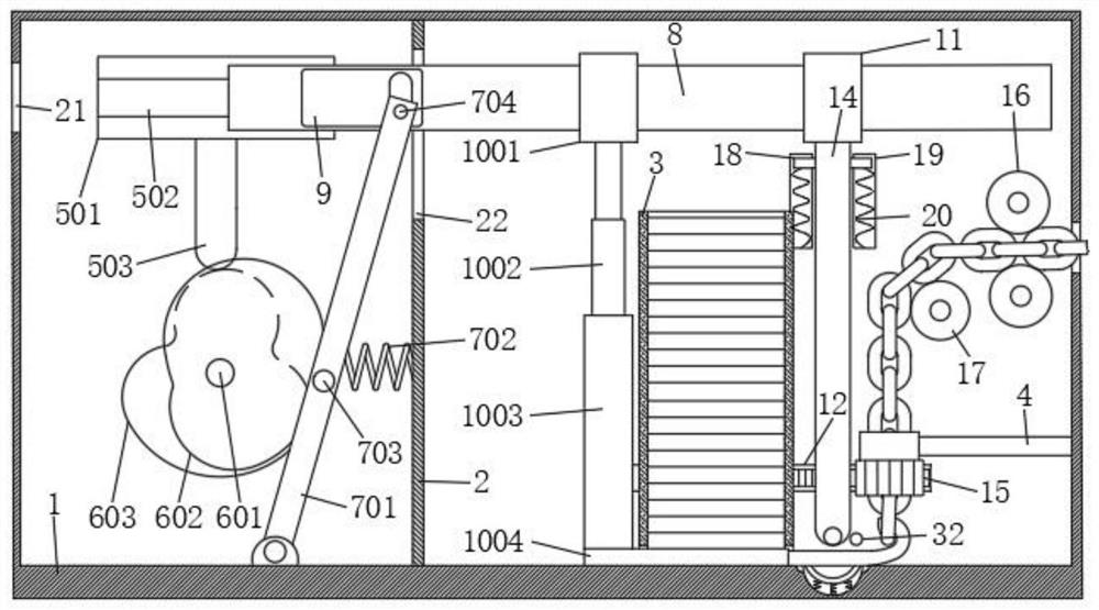 Chain processing equipment