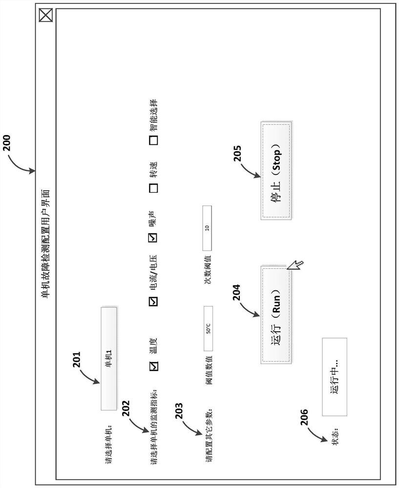 Method and system for monitoring satellite standalone faults based on single indicator threshold