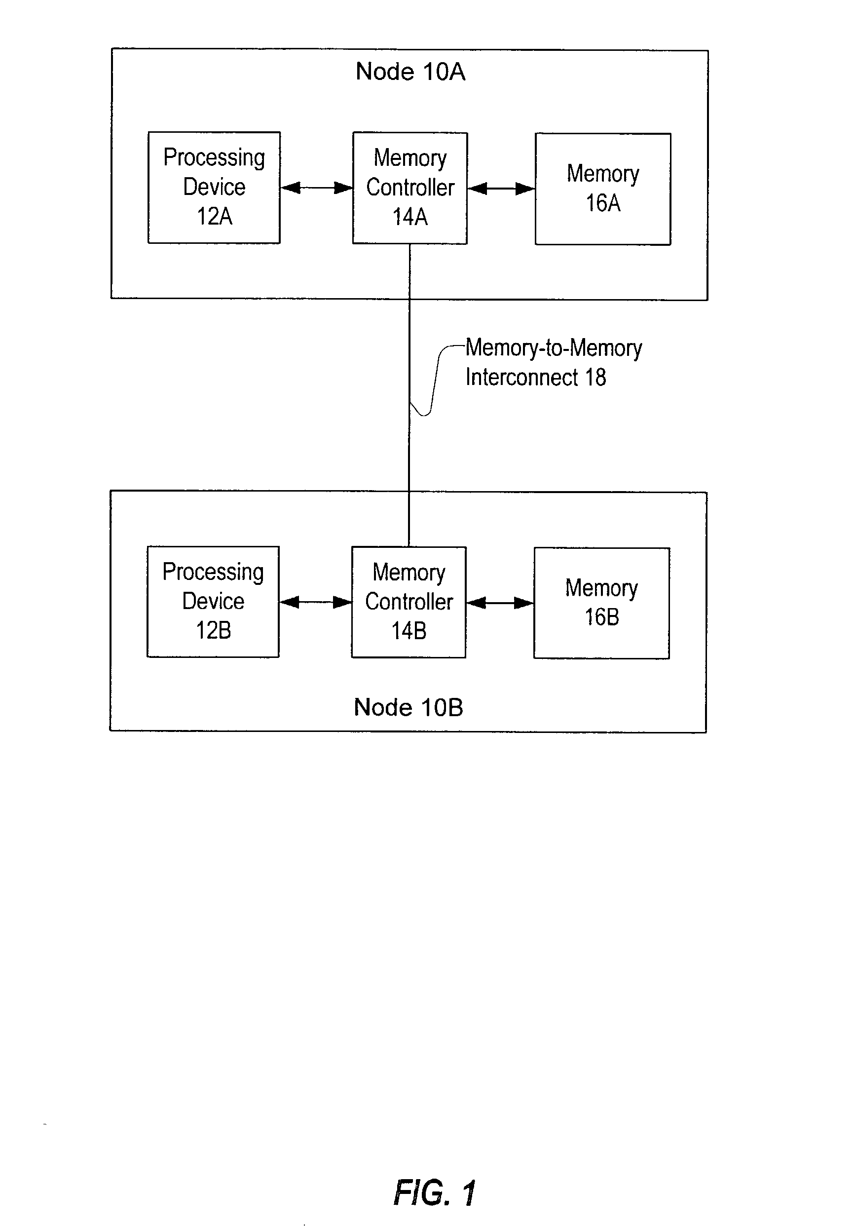 System and method for implementing shared memory regions in distributed shared memory systems