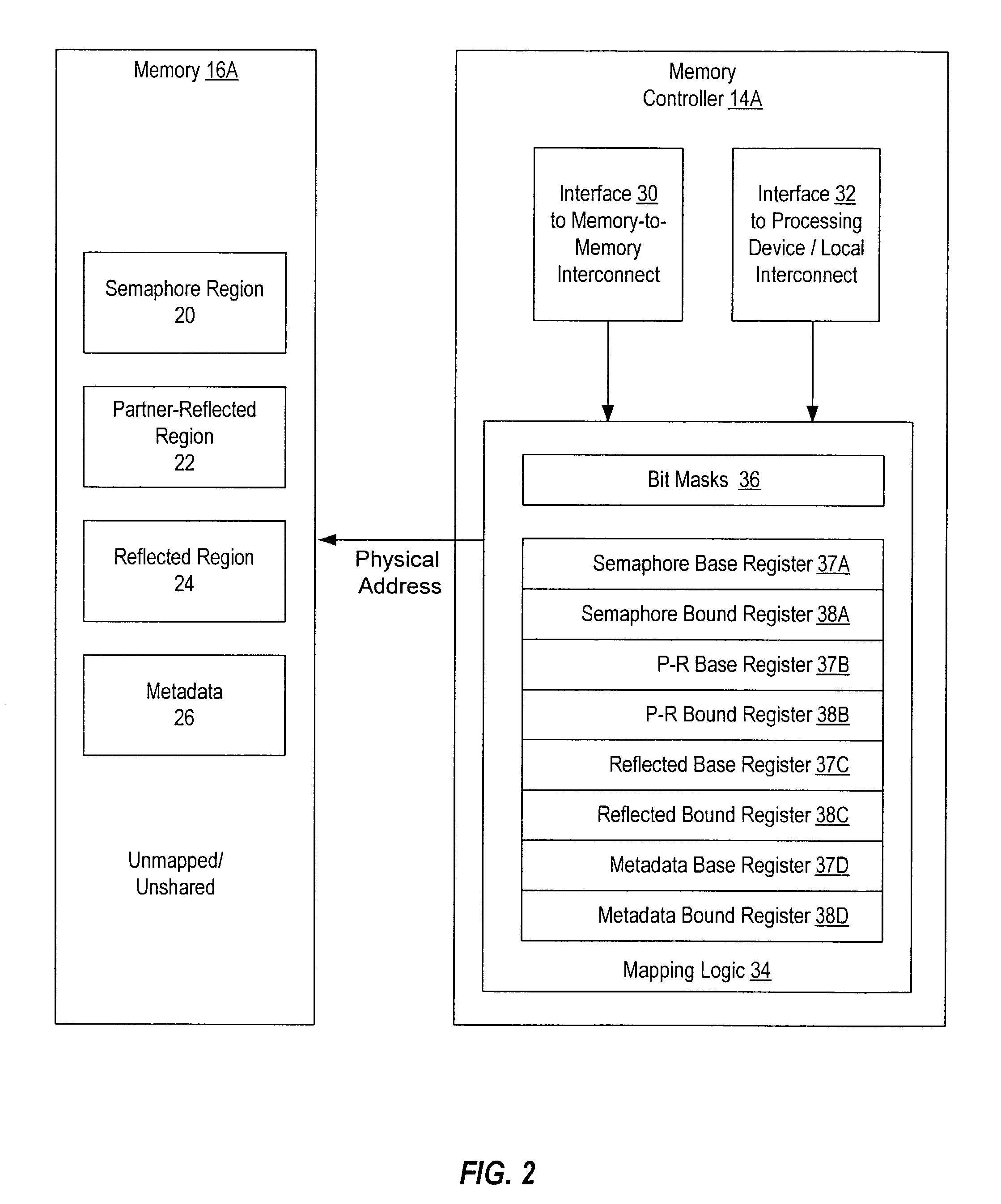 System and method for implementing shared memory regions in distributed shared memory systems