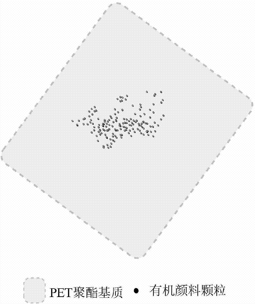 Method for preparing organic pigment microcapsule polyester color yarn