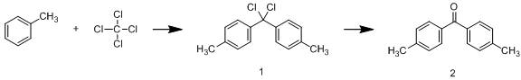 Preparation method of anticorrosive paint for offshore petroleum pipeline