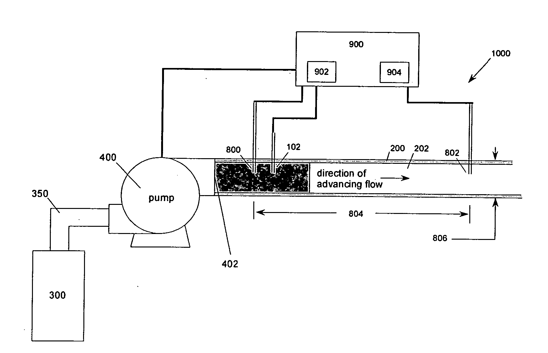 Devices and methods for use in assessing a flow condition of a fluid
