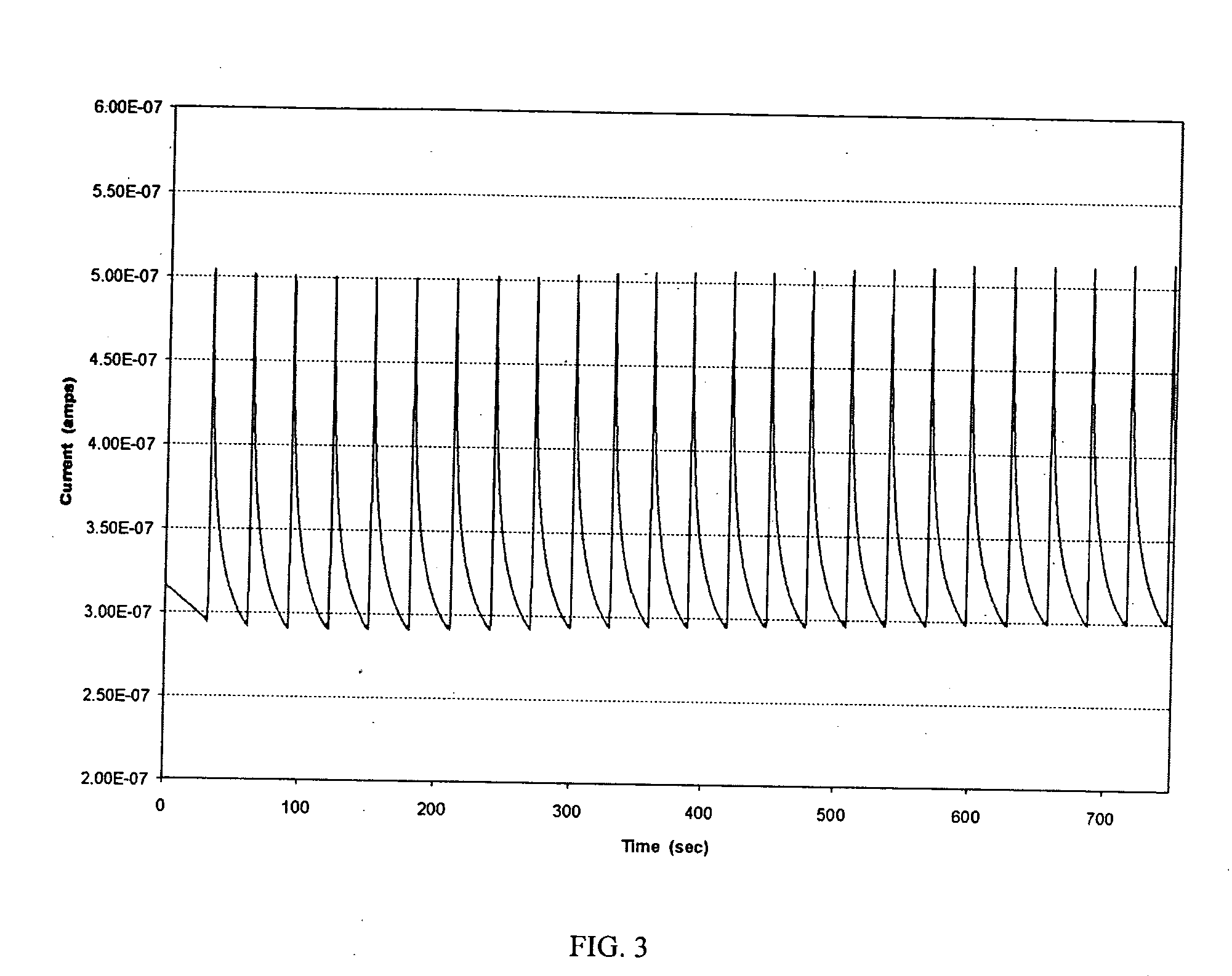 Devices and methods for use in assessing a flow condition of a fluid