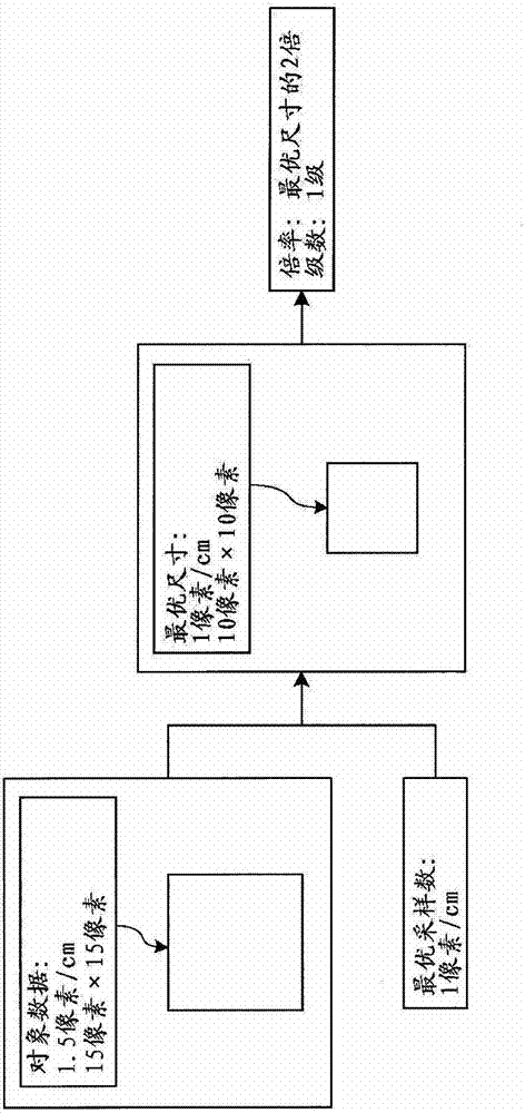 Image-processing equipment and medical diagnostic imaging equipment